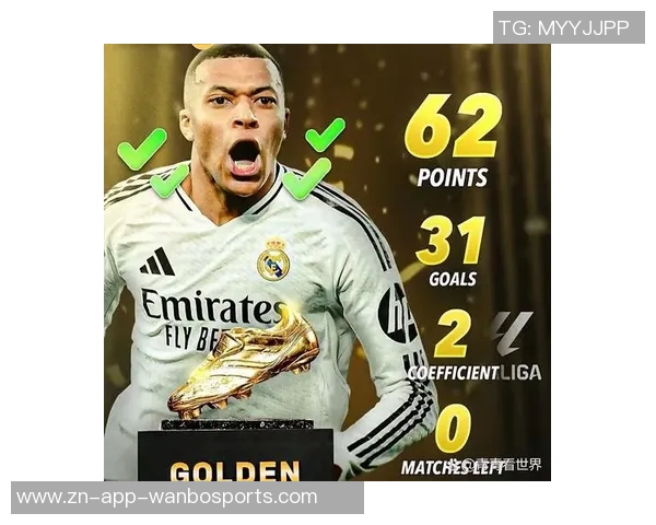 本赛季五大联赛过人数据解析亚马尔领衔姆巴佩多库紧随其后 本赛季五大联赛过人数据解析亚马尔领衔姆巴佩多库紧随其后