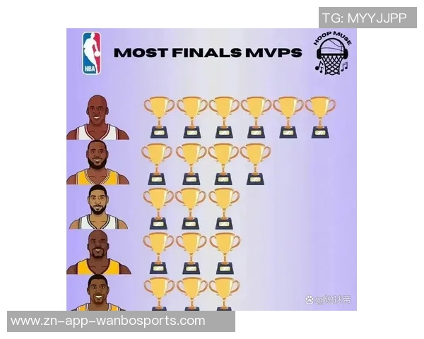 2月7日NBA最佳球员评选结果揭晓谁将荣膺本场赛事的MVP称号 2月7日NBA最佳球员评选结果揭晓谁将荣膺本场赛事的MVP称号